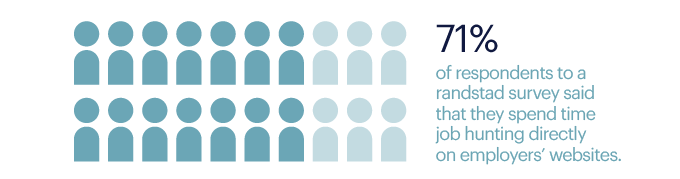 how-to-write-the-perfect-job-post_job-hunting-graph v2